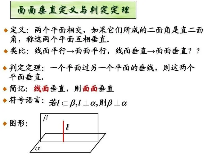 垂直判定定理-垂直判定定理