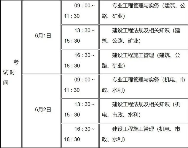 上海职业学院二建报名_2