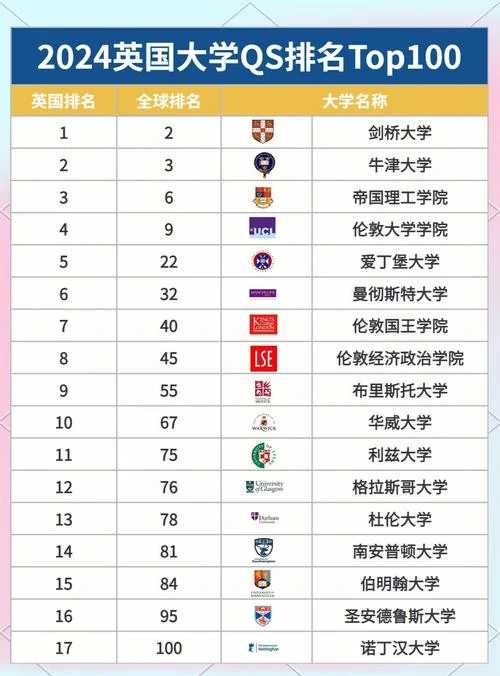英国大学几年硕士_2