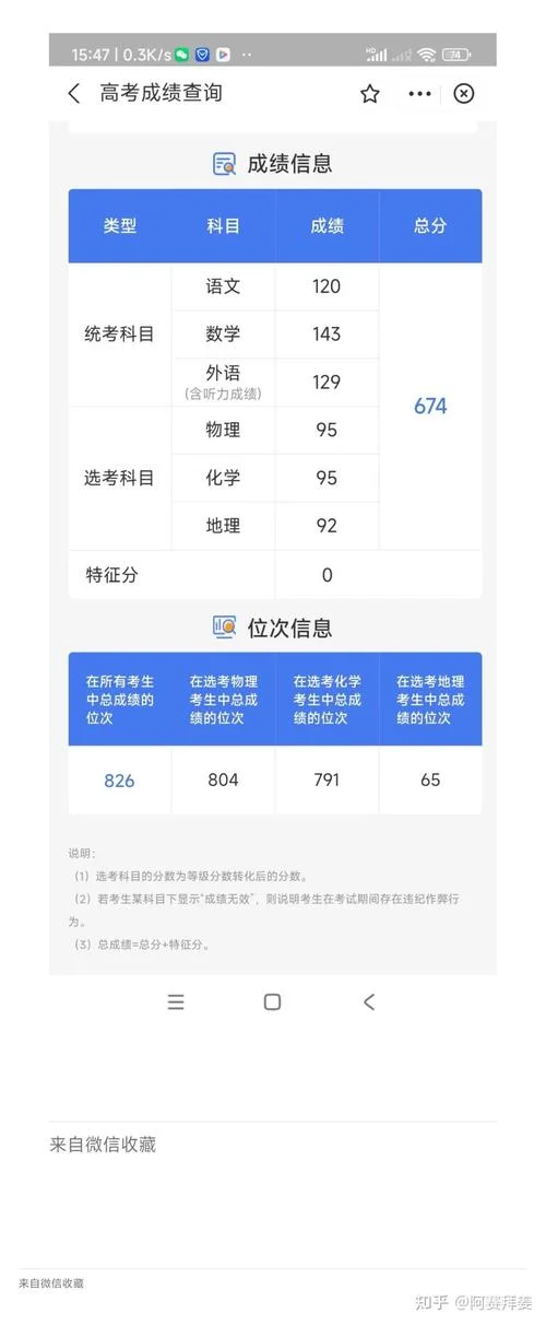 济南自考网历史成绩查询_1