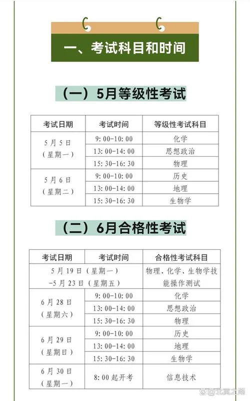 frm二级报考条件-frm 二级报考限 10 字