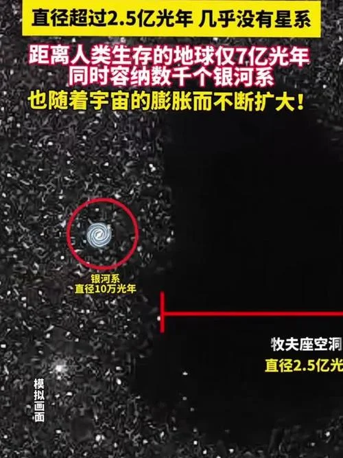 4亿光年等于多少公里_2