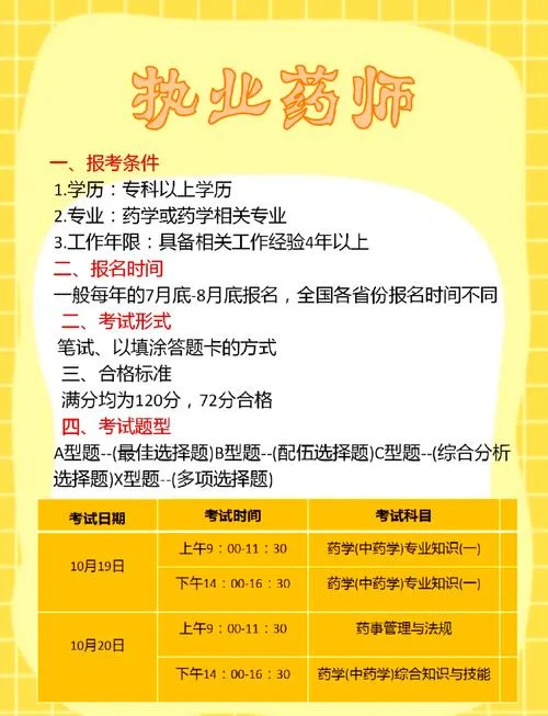 欢迎访问我的博客