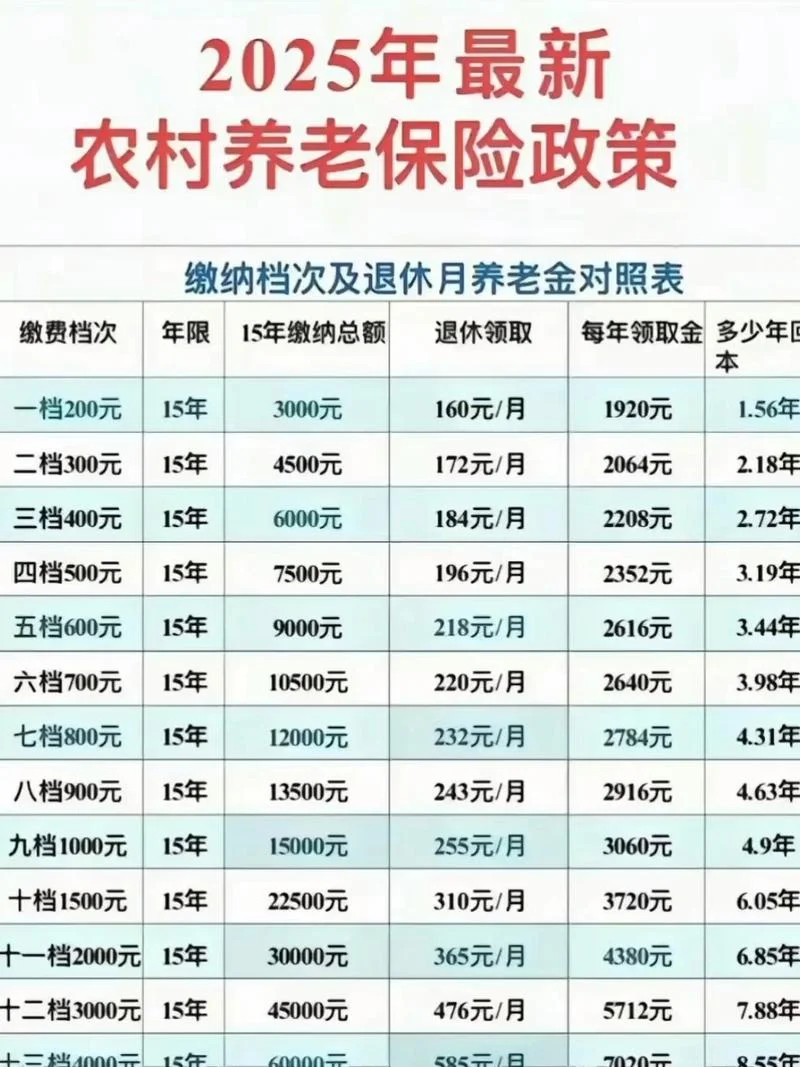 适合老年人赚钱项目-适老赚钱项目