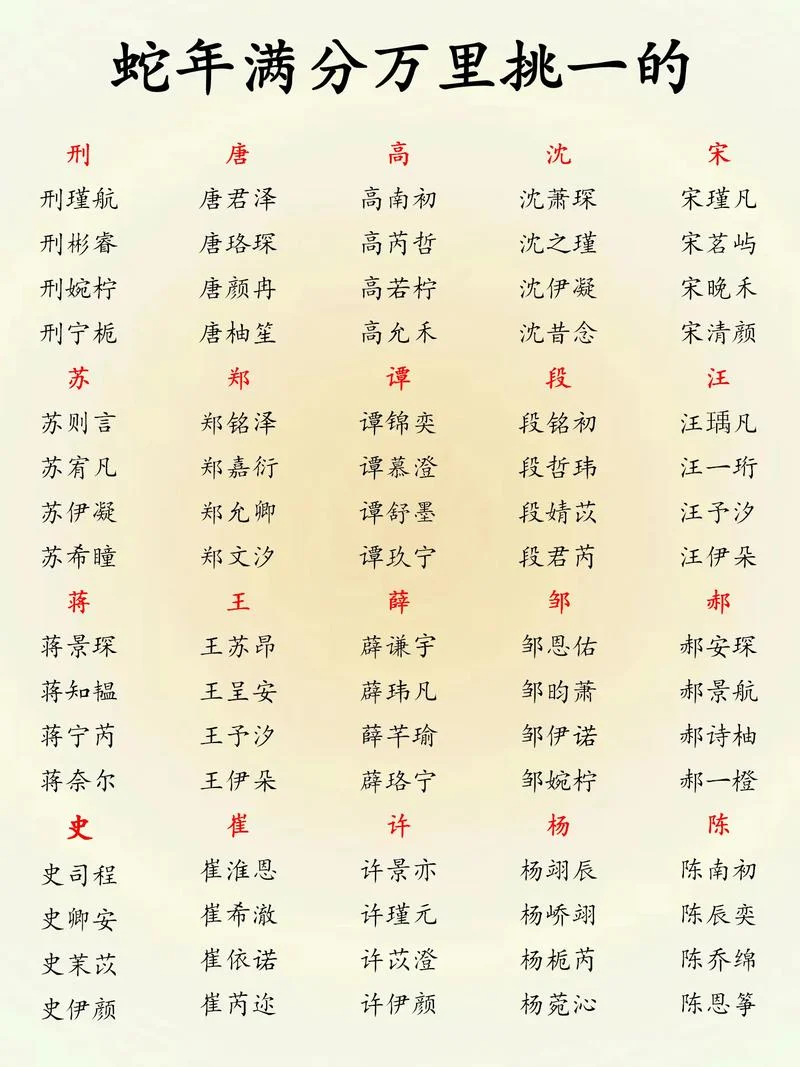 生肖起名字大全_2