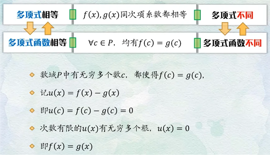 多项式展开通用定理_2