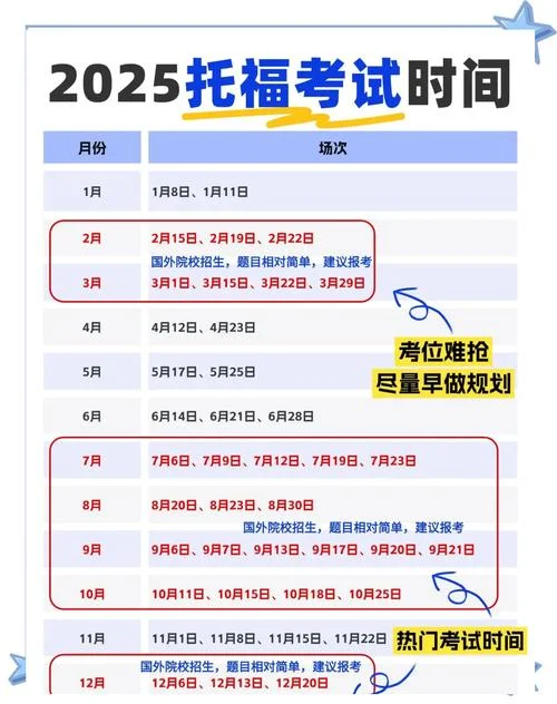 怎么报名托福考试-托福考试报名方法