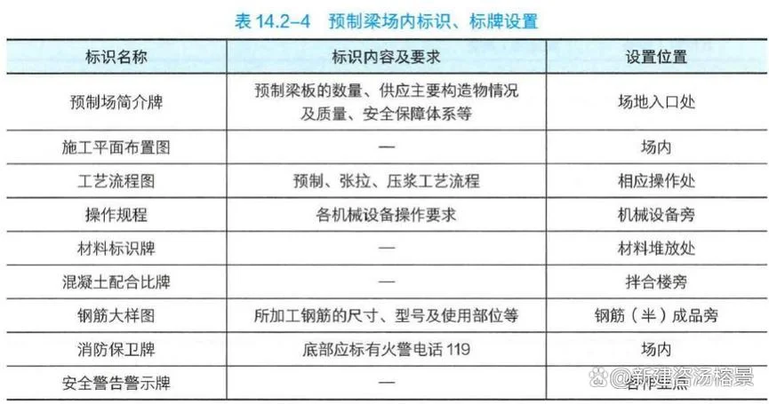 一级建造师公路答案_2