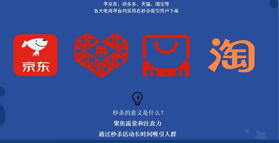 抢购秒杀软件原理-抢购秒杀软件原理