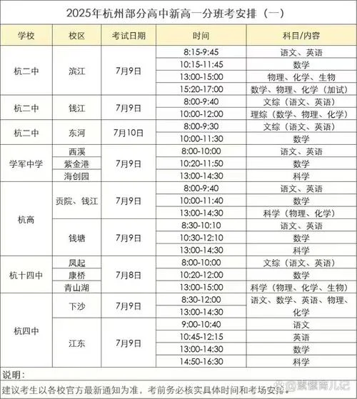 2019年杭州艺考时间_2