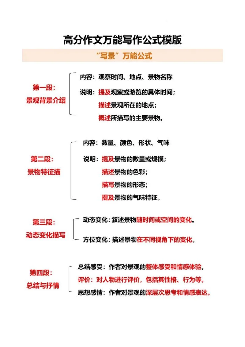 爆款文案写作公式下载_1