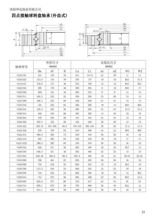 回转支承选型计算公式_2