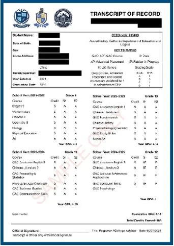 大学成绩单英文翻译_1