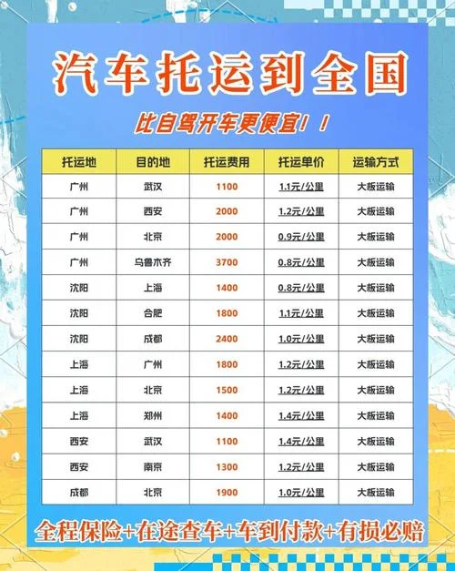 船运运费是多少钱一吨_1