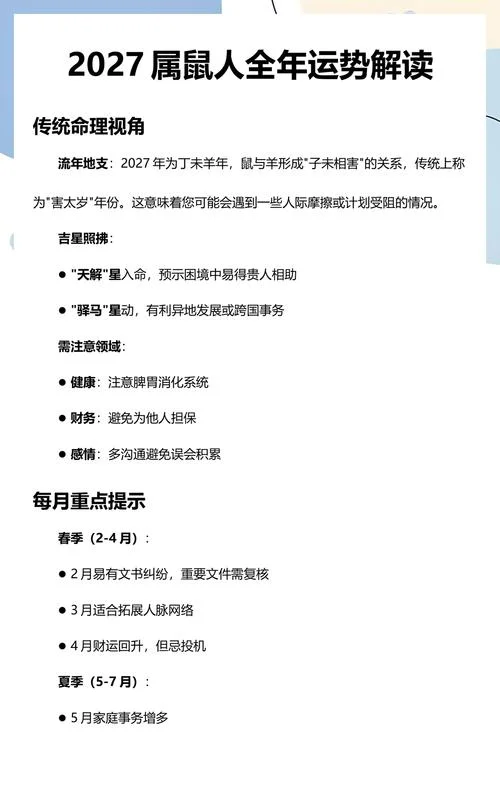 关于生肖鼠的运势-生肖鼠年度运势