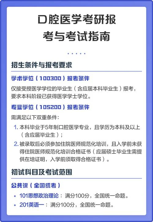 口腔医学报名条件-口腔医报名件要求