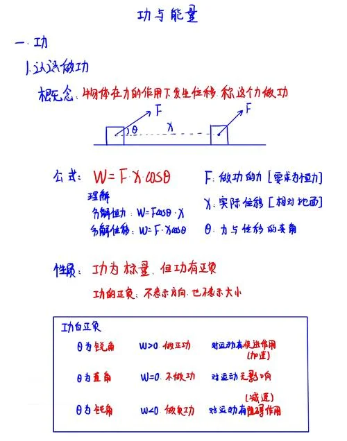 万有系数定理_1