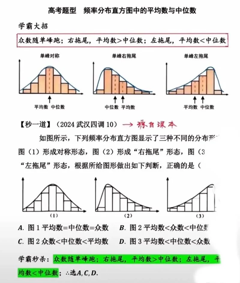 条件概率分布图_1