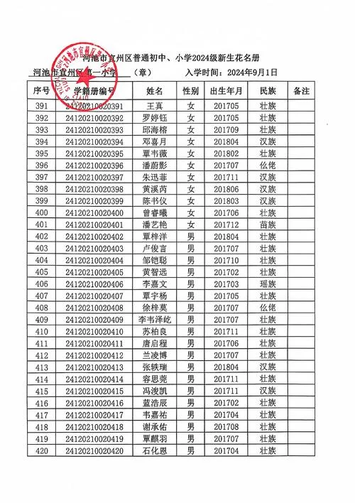 宜州市第一中学官网_1