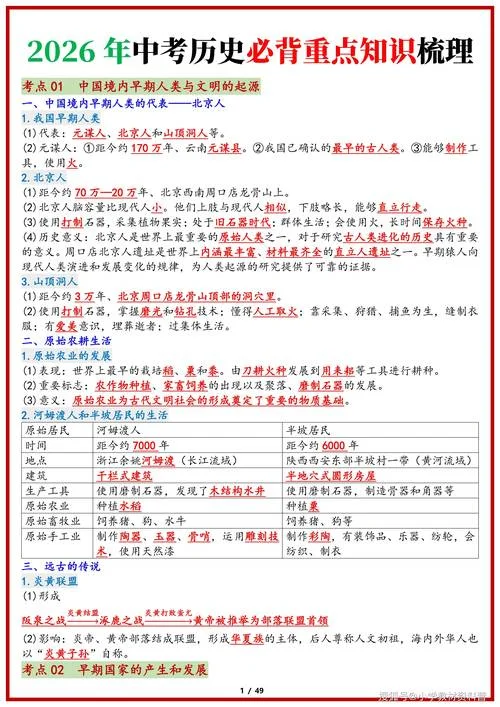 历史考点_1