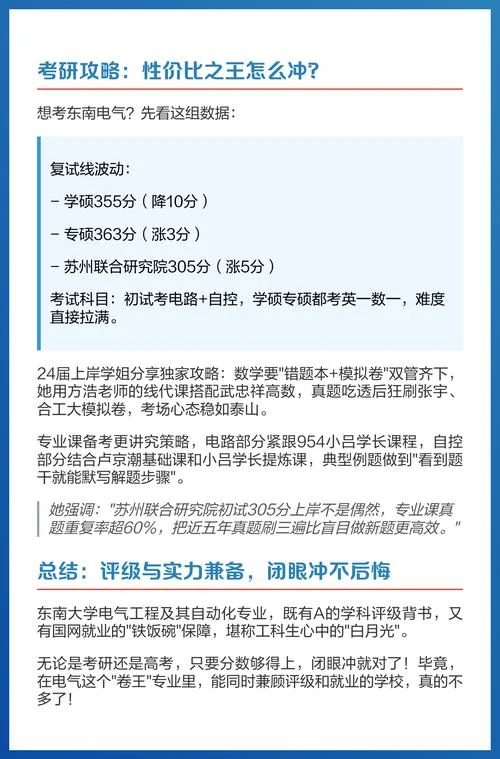 专业评级在哪查_2