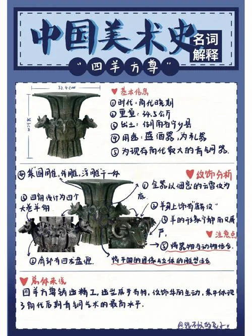 四羊方尊历史故事_1