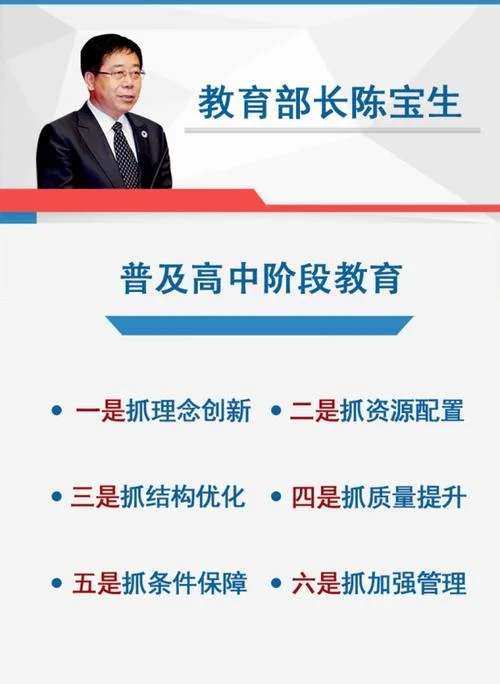 云南哪年普及高中教育_1