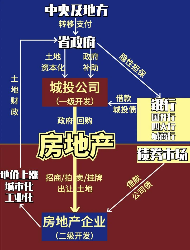 分拆上市的基本条件_1
