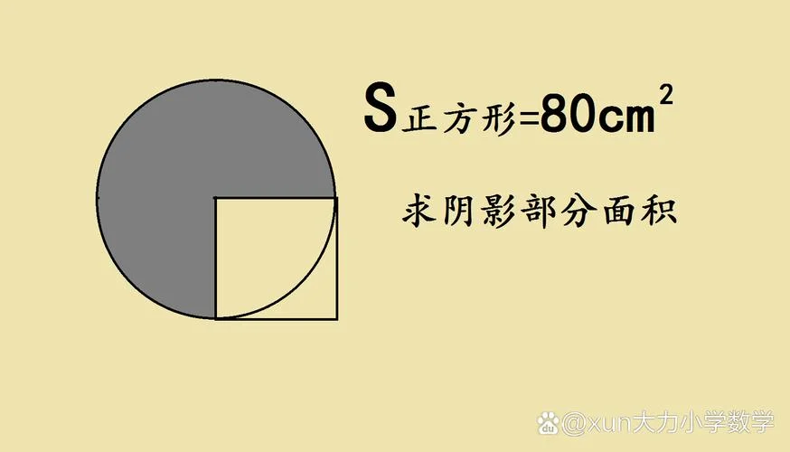 三分之一的平方是多少-三分之一下面积