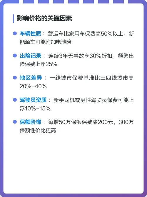 第三者责任险30万多少钱_2