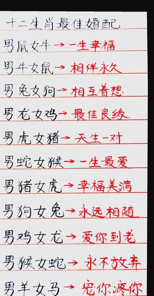 男牛女龙属相婚配好吗_1