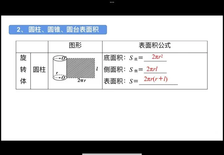 圆台面积和体积公式_2