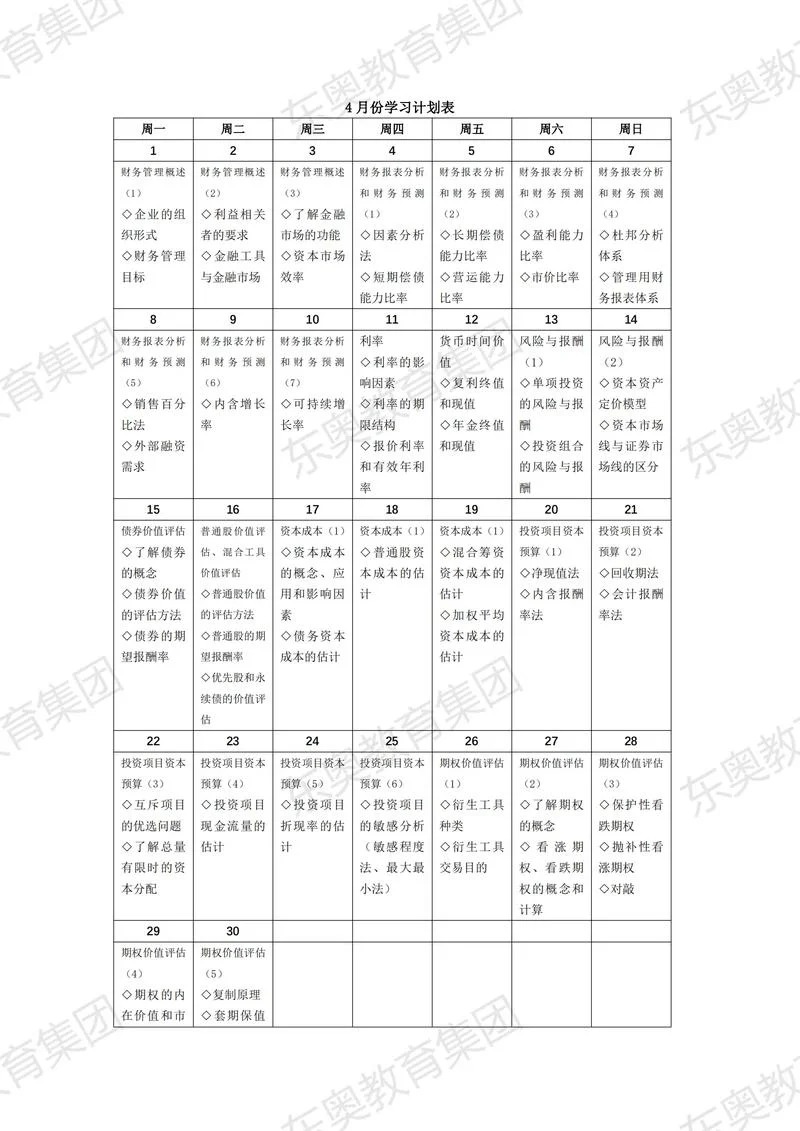 2019注会财管公式汇总_2