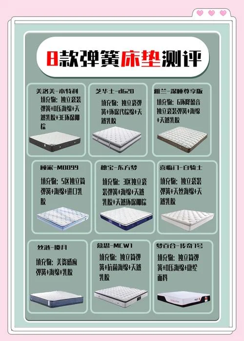 买布艺床需要注意什么_2