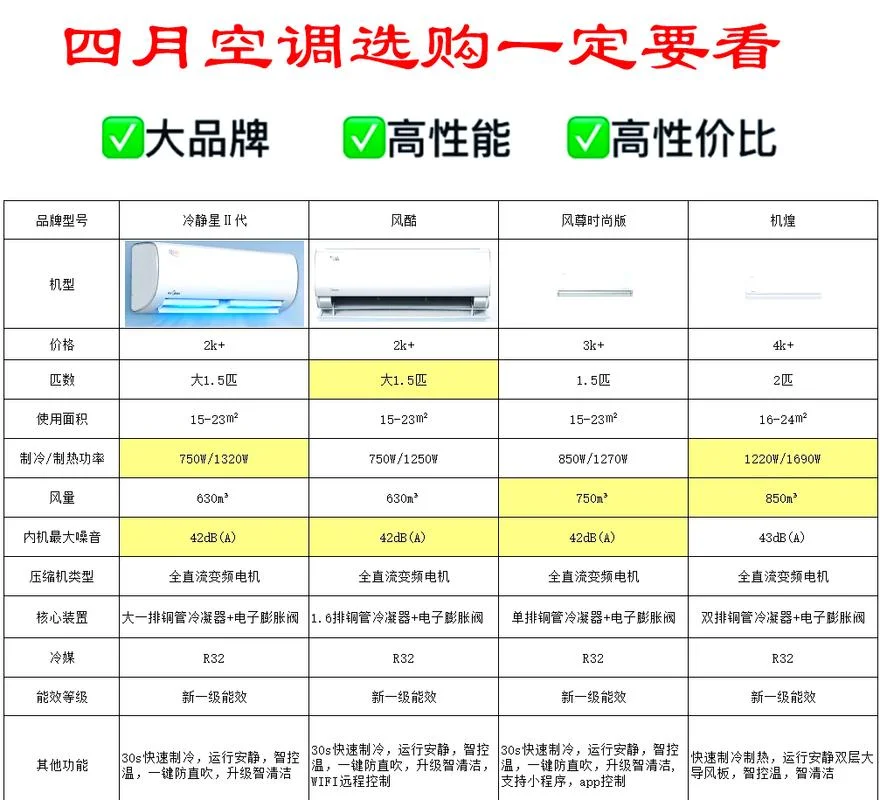 空调内机多少钱一个_2