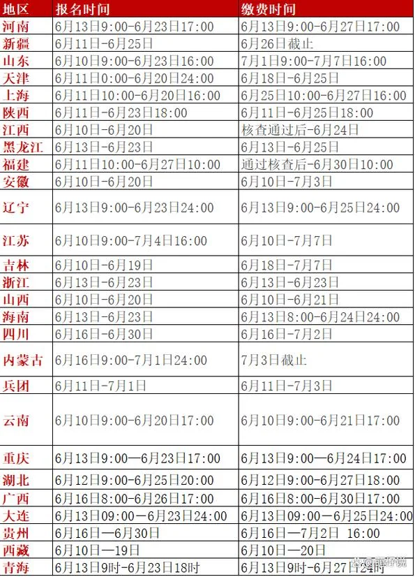 今年一建报名时间_1