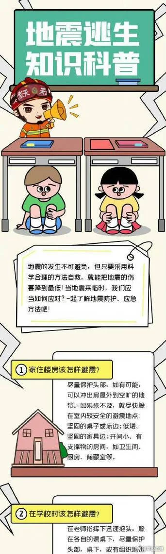 梦见在地震中成功逃生_1