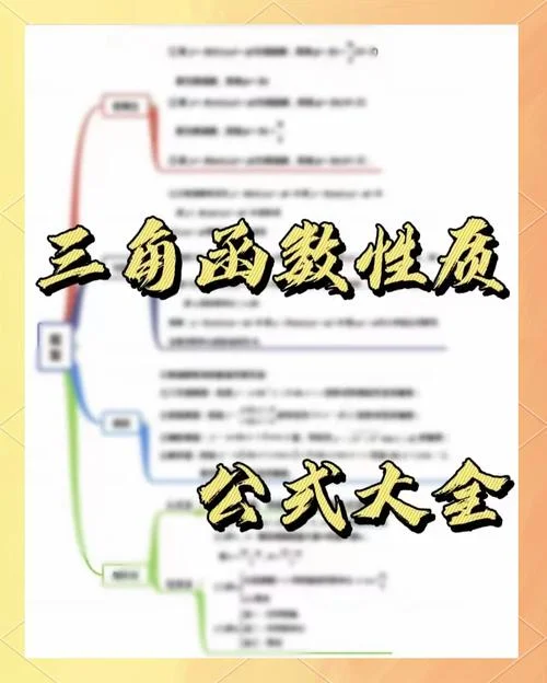 高中数学三角函数公式_1