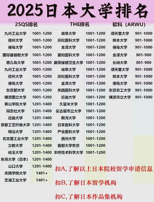 日本大学性质-日本大学性质
