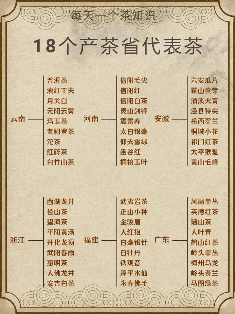 
                                    浙江哪个县产的茶叶多-浙江产茶县多