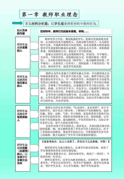 中级教师资格证书报考条件_1