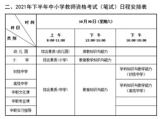 考教师资格证报名费是多少_2