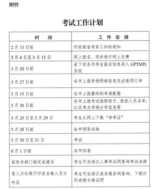 二级建造师延期考试-二级建造师延期考试