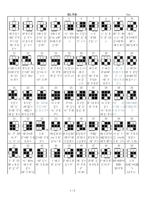 三阶魔方十字公式_2