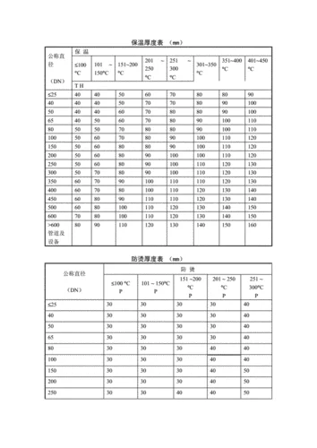 厚度计算_2
