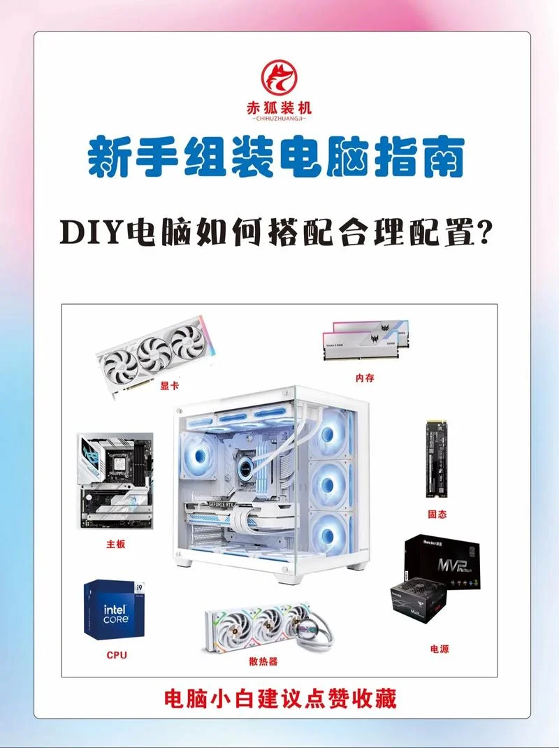 电脑部件功能介绍-电脑部件功能详解