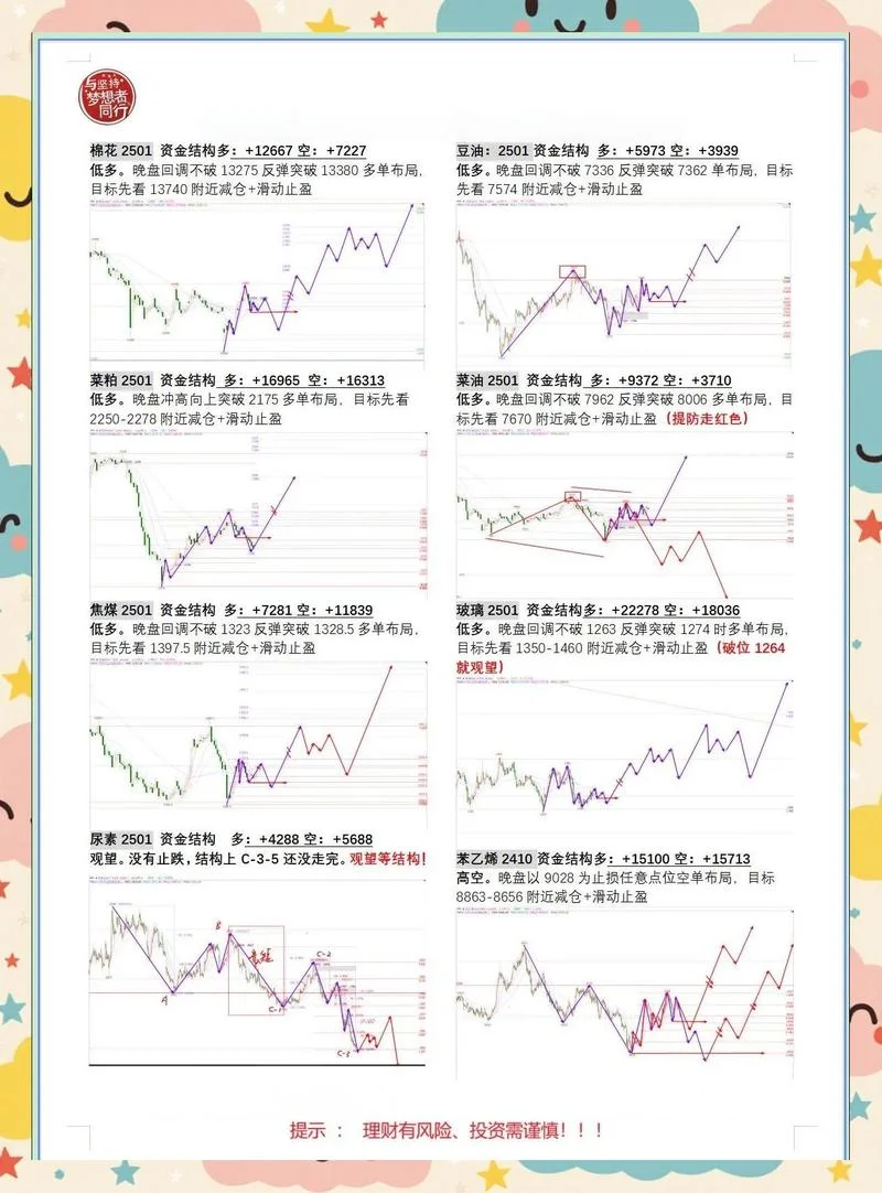 股指期货公式_1