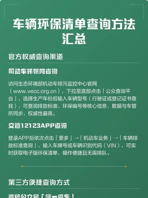 汽车排放标准在哪里查_1