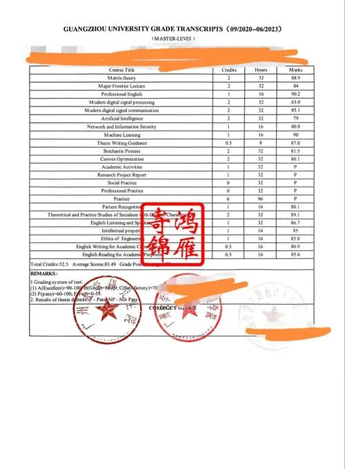 成绩排名证明英文_1