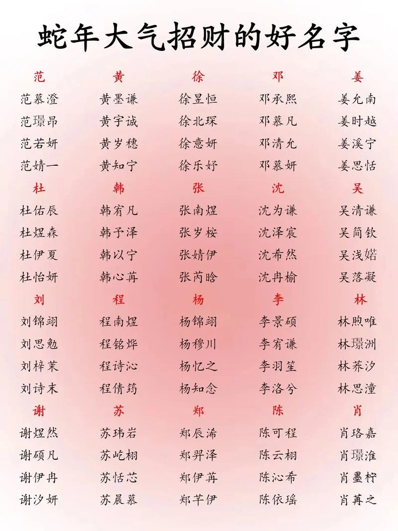2013年蛇年宝宝起名_1